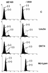 FIG. 6