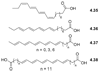 Figure 4.8