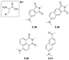 Figure 5.7