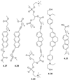 Figure 4.6