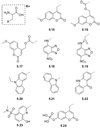 Figure 5.4