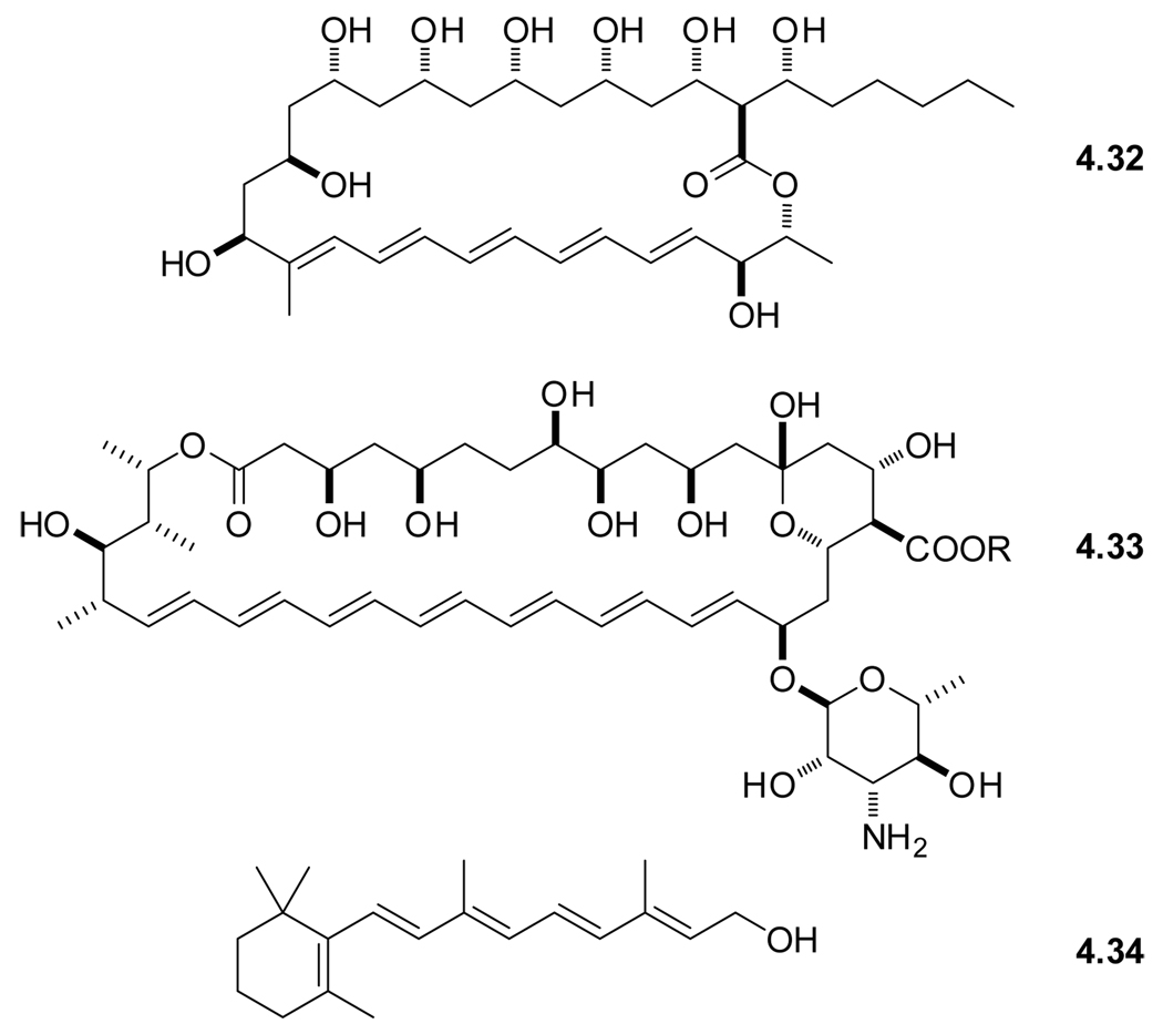 Figure 4.7