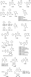 Figure 6.8