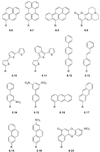 Figure 6.2