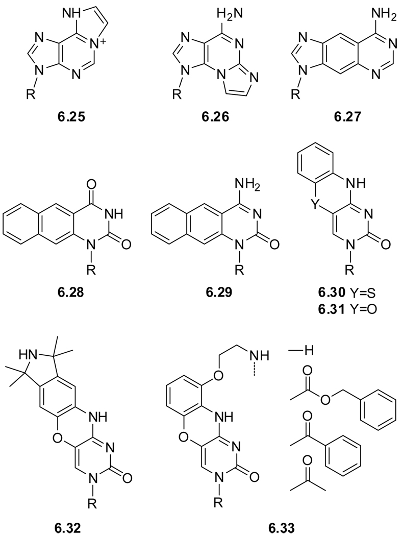 Figure 6.4