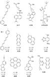 Figure 4.5