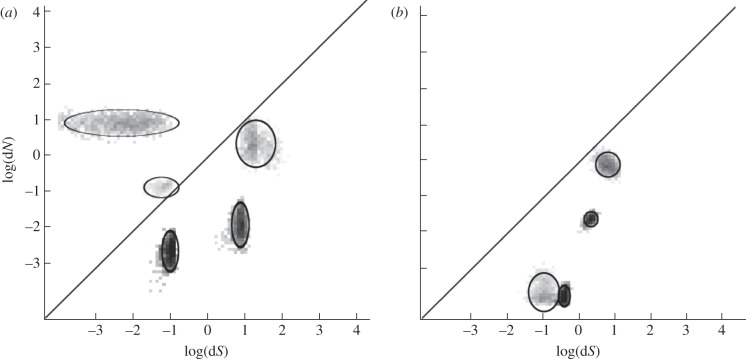 Figure 2.