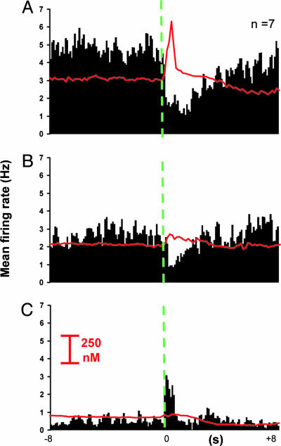 Fig. 3.