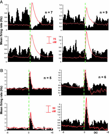 Fig. 4.