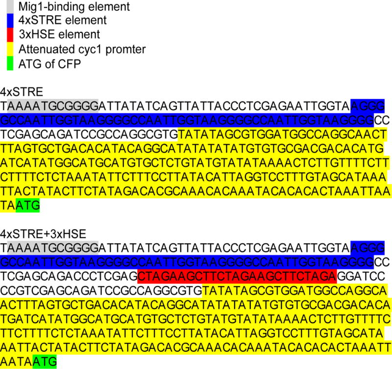 Extended Data Figure 8