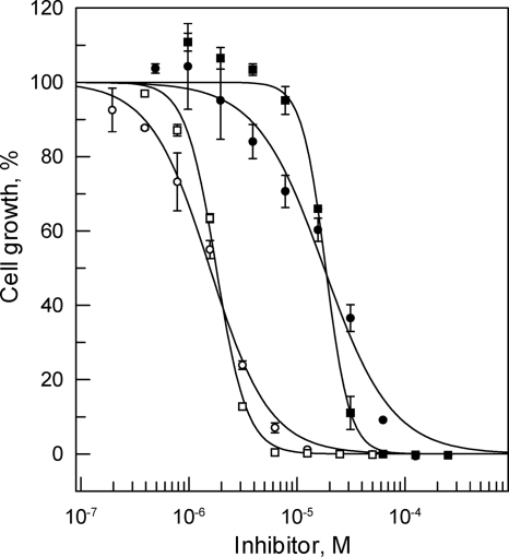 FIG. 5.