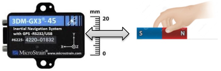 Figure 18