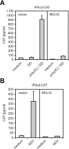 FIG. 6.