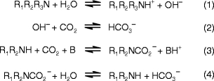 Scheme 1