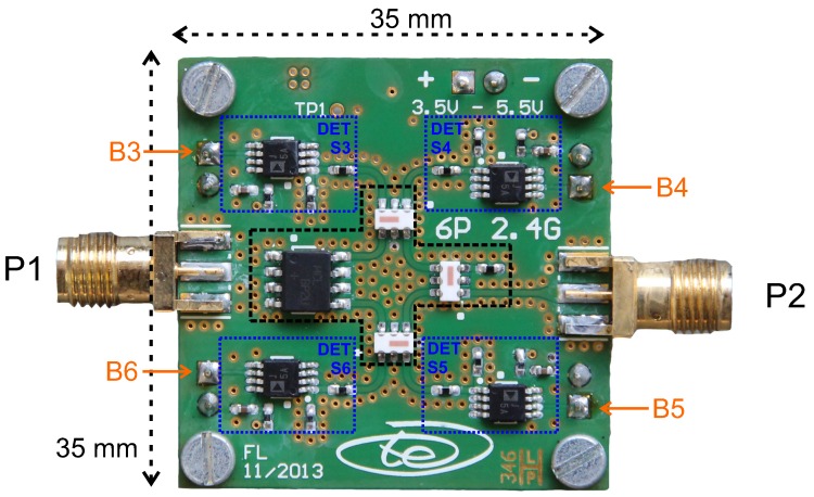 Figure 16