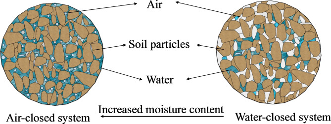 Fig. 12