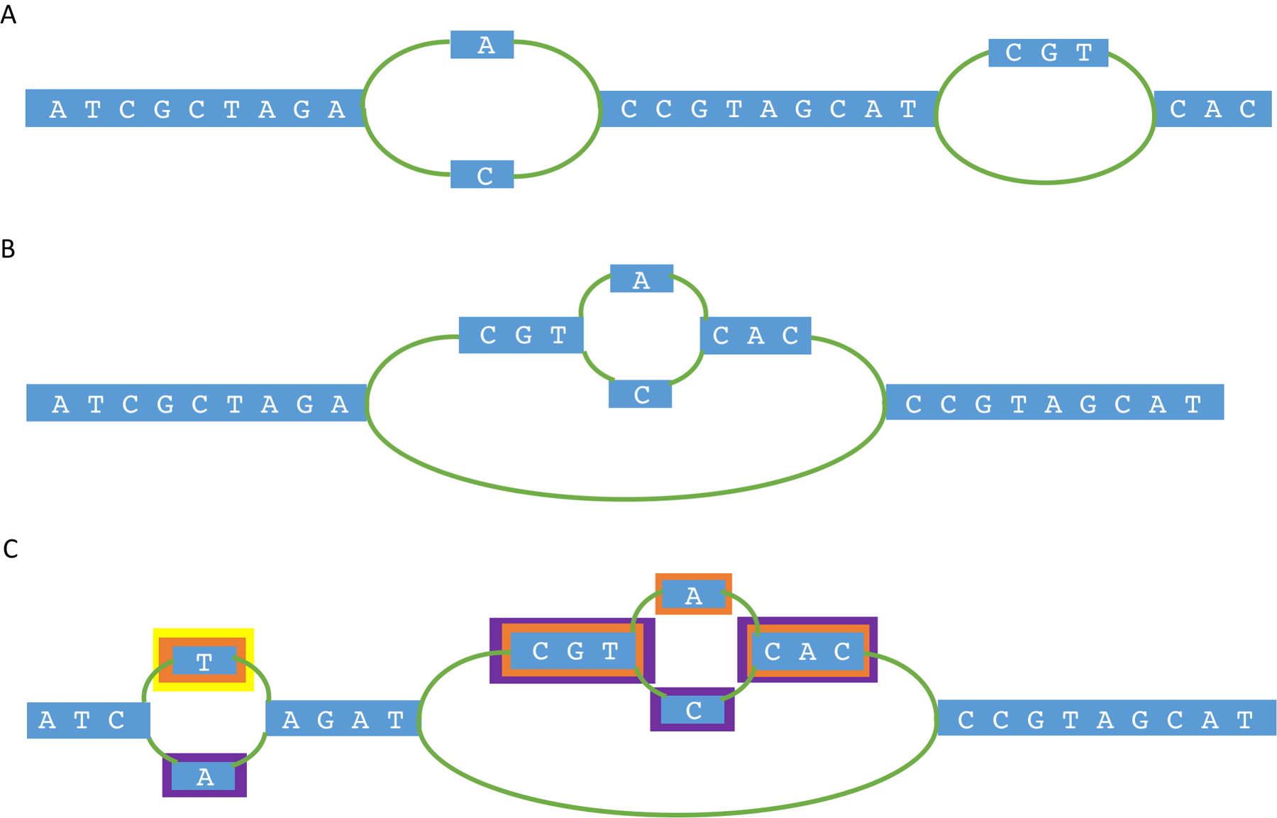 Fig. 2 |