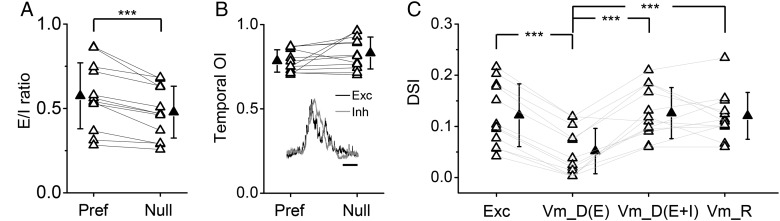 Figure 4.