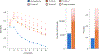 Fig. 4 |
