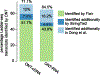 Extended Data Fig. 10 |