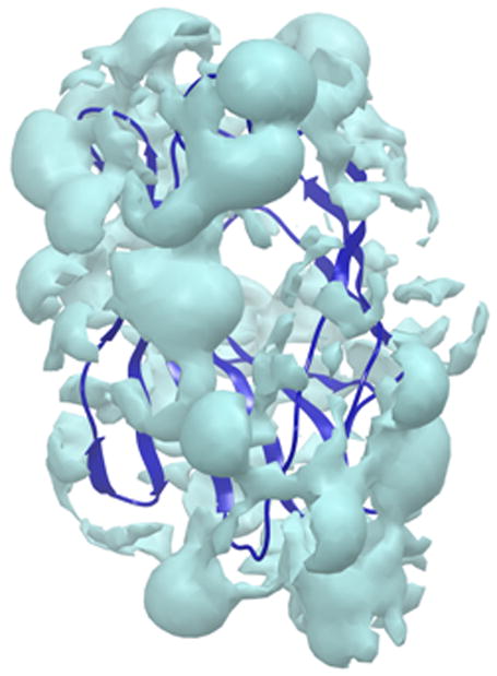 Figure 2a & b