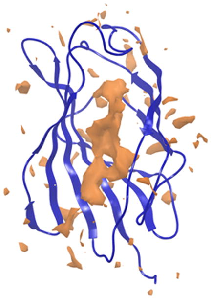 Figure 2a & b