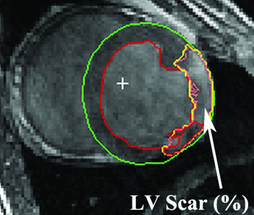 Figure 2.