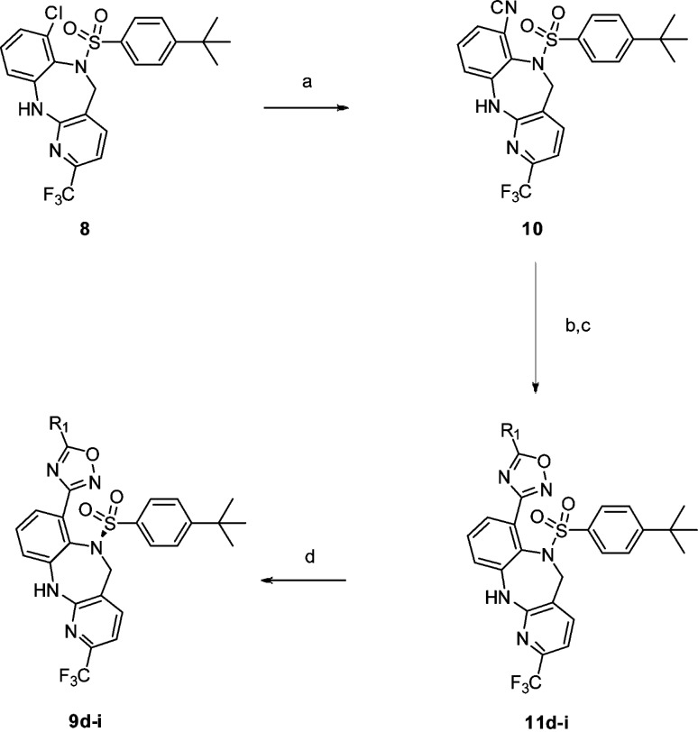 Scheme 3