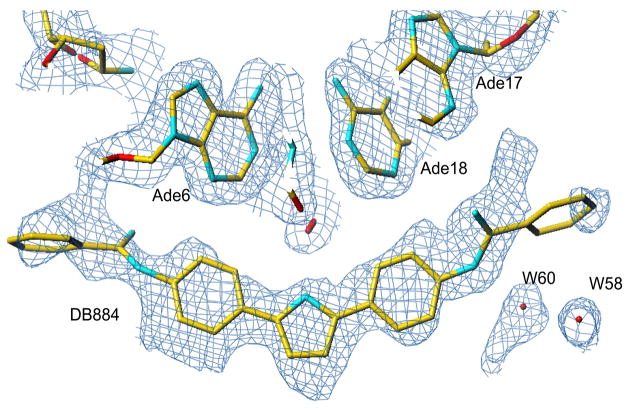 Figure 6