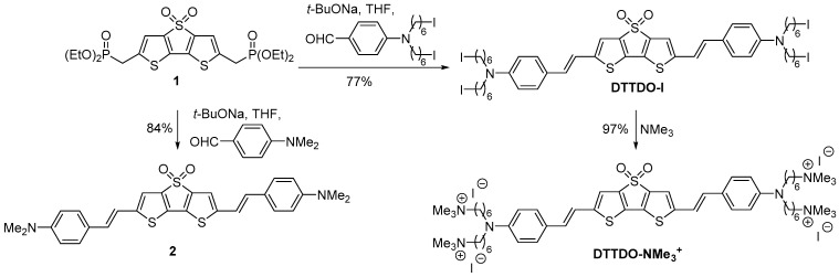 Scheme 1