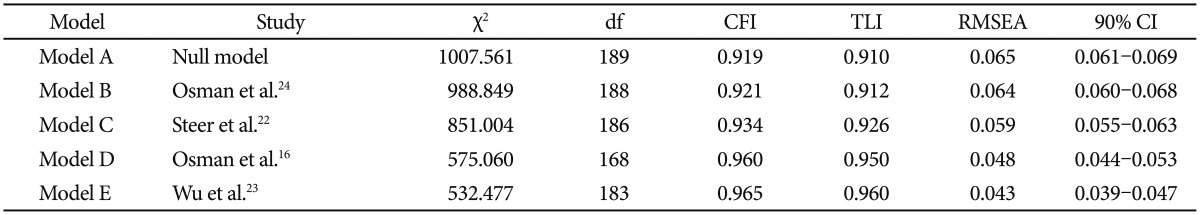 graphic file with name pi-14-30-i003.jpg