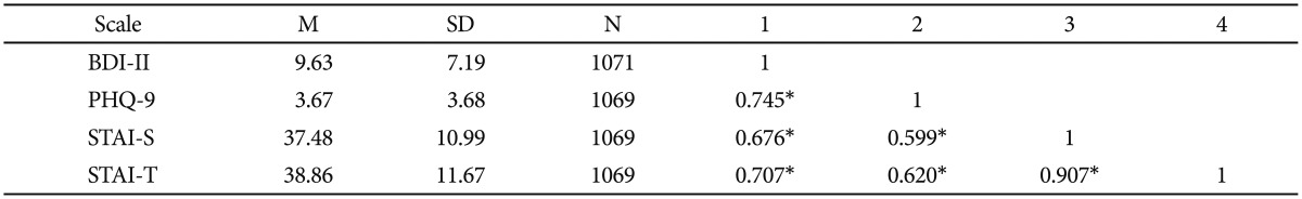 graphic file with name pi-14-30-i004.jpg