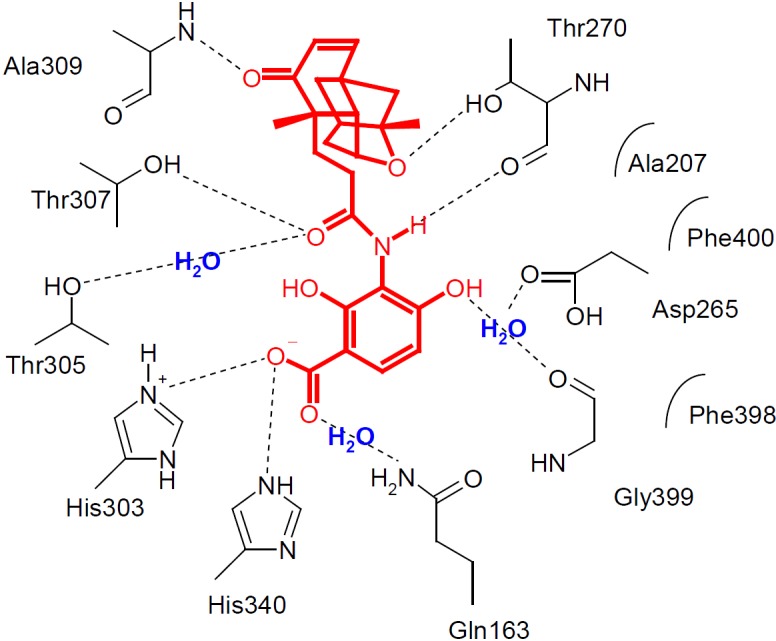 Fig. 2.