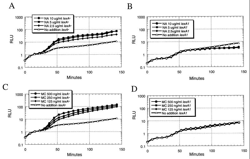 FIG. 4