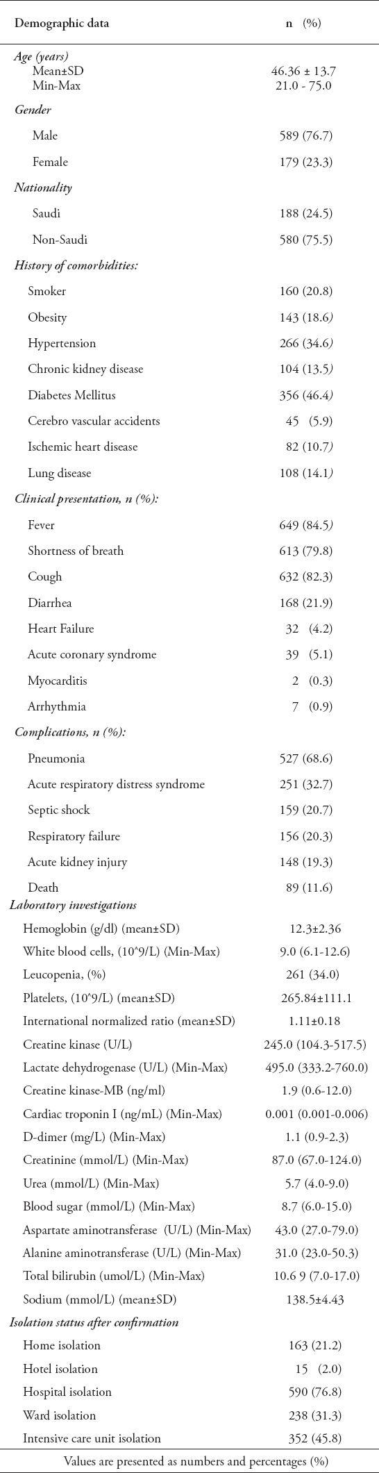 graphic file with name SaudiMedJ-41-1217-g002.jpg