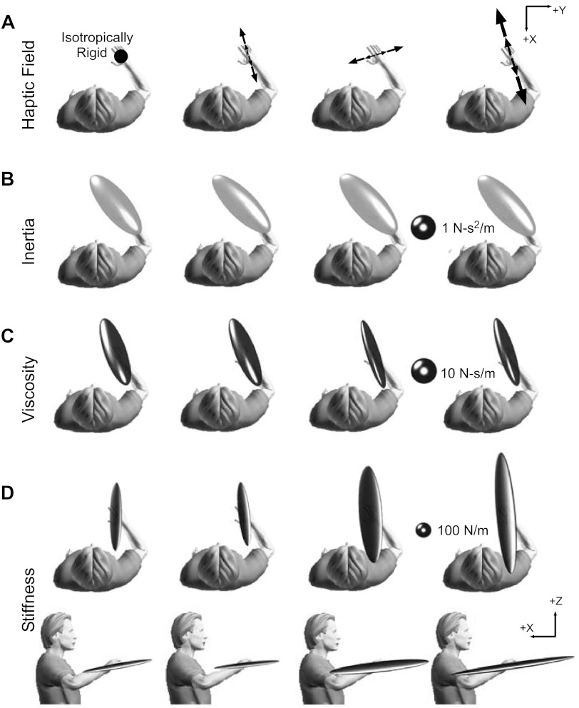 Fig. 3.