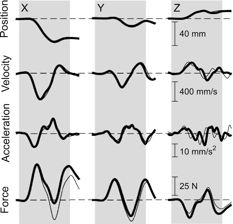 Fig. 2.