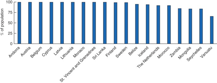 BJS-11061-FIG-0001-c