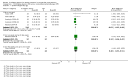 Analysis 3.7