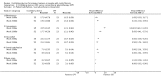 Analysis 3.13