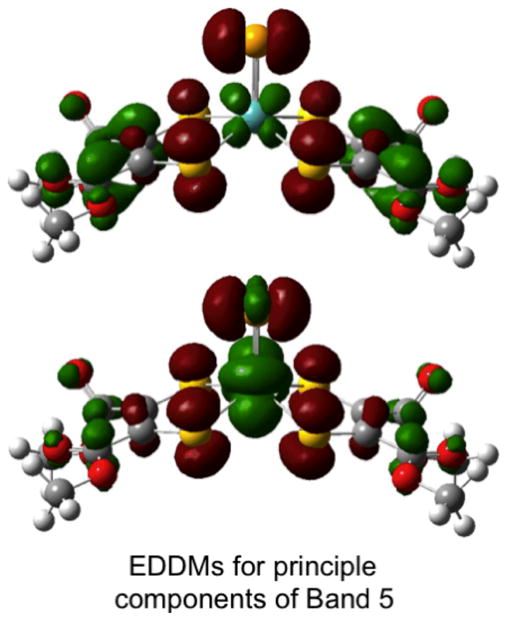 Fig. 14