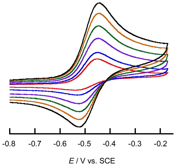 Fig. 9