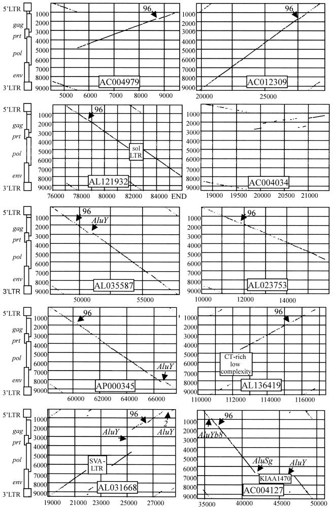 FIG. 1