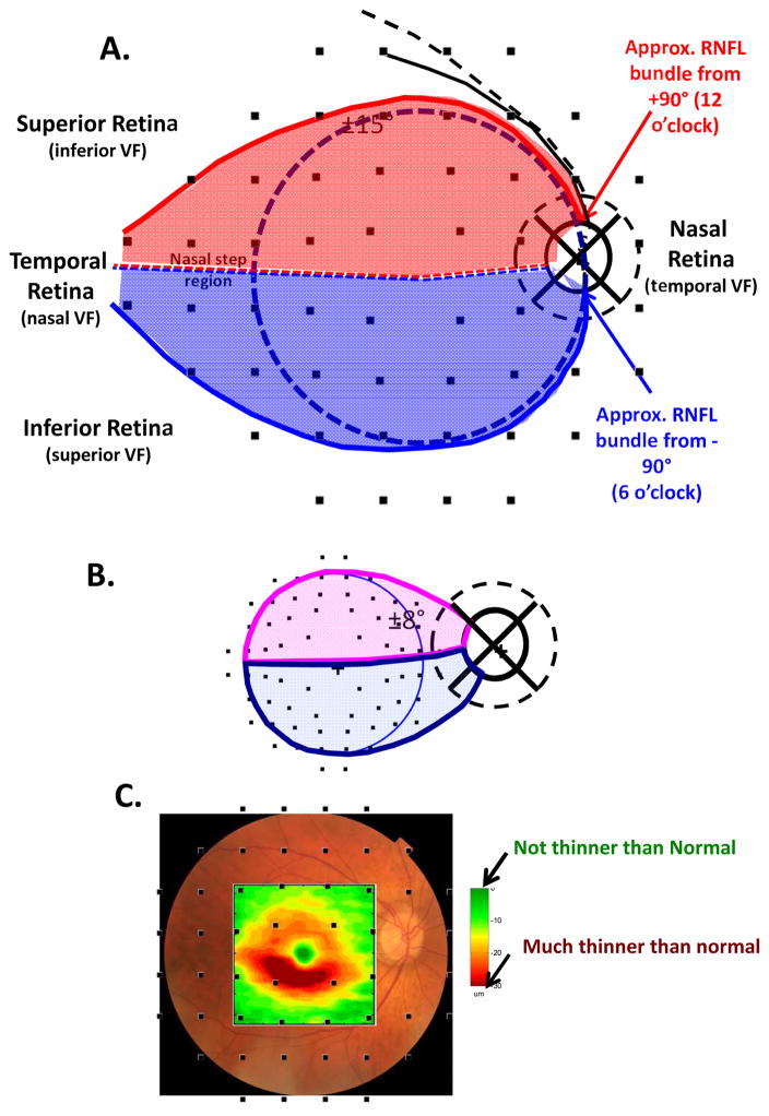 Fig. 13