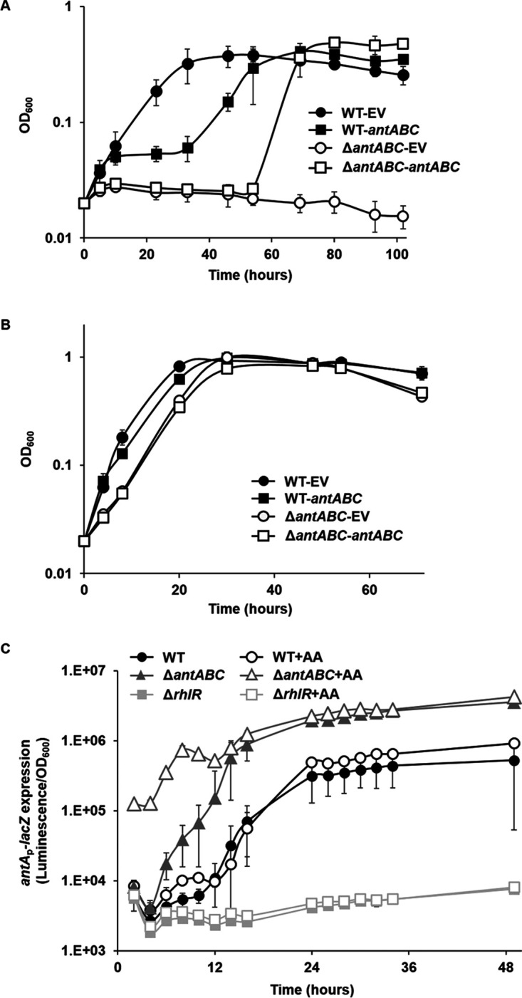 FIG 6