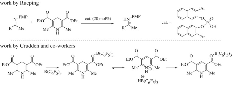 Scheme 1.