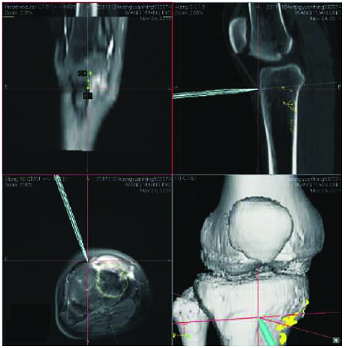 Figure 2.