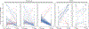 Fig.2: