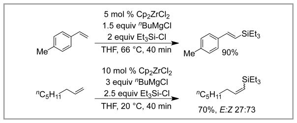 Scheme 10