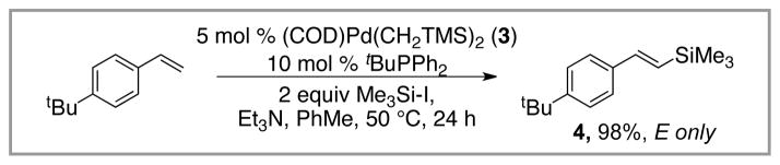 Scheme 4